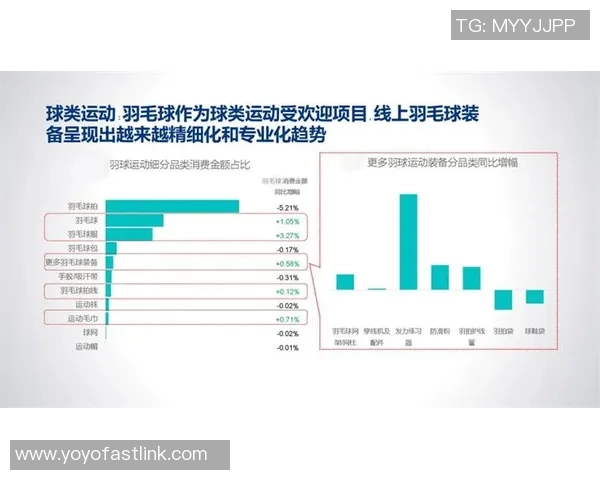 北京羽毛球队意识变革引发热议推动运动发展新思路