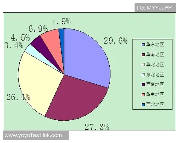 以联盟为核心的全球经济合作模式探索与发展路径分析