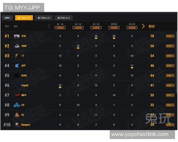 CSGO战术排名新突破JDG战队创新高引发热议与关注